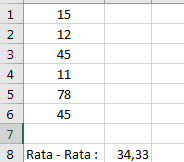 3 Rumus Excel Untuk Menghitung Rata - Rata Dengan dan Tanpa Kriteria